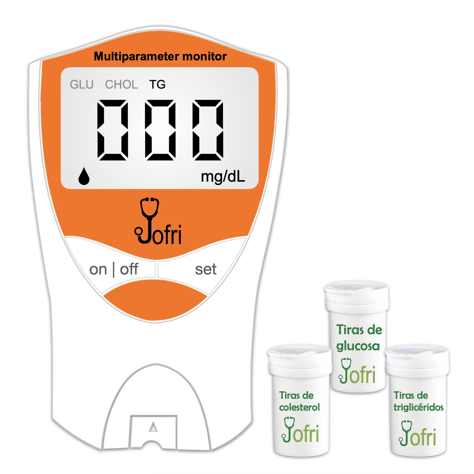 Multi-parameter meter